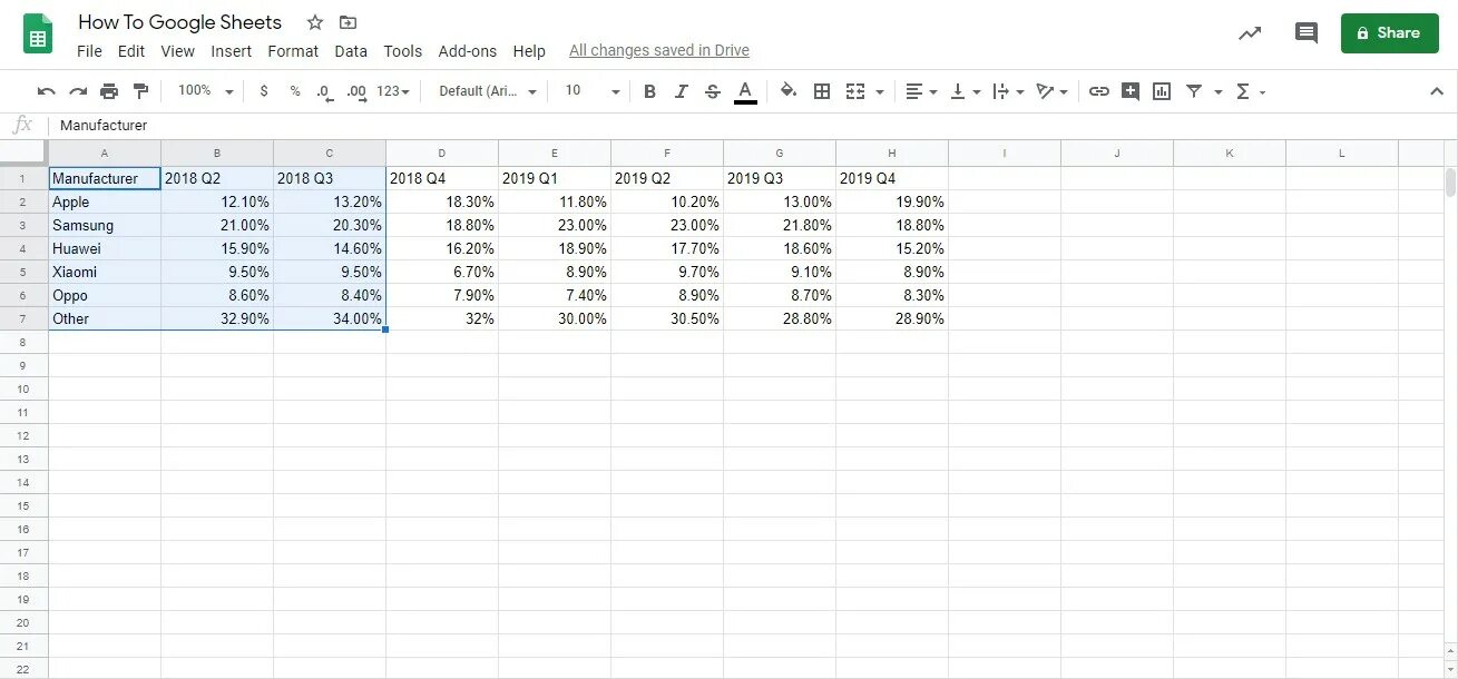 Сумма google sheets. График гугл таблицы. диаграммы в гугл таблицах. таблица google sheets. как сделать график в гугл таблицах.