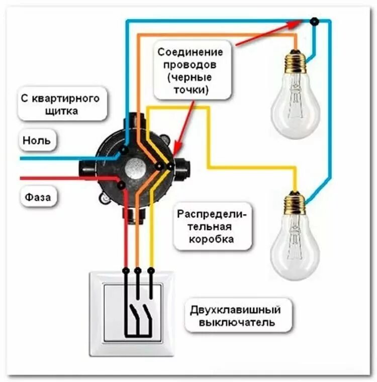 Схема подключения двойного выключателя света. Схема подключения 2. схема с двухклавишным выключателем. Схема подключения лампы на 2 выключателя. Как подключить 2х.клавишный выключатель.на 2 лампочки. Как подключить лампу двойным выключателем