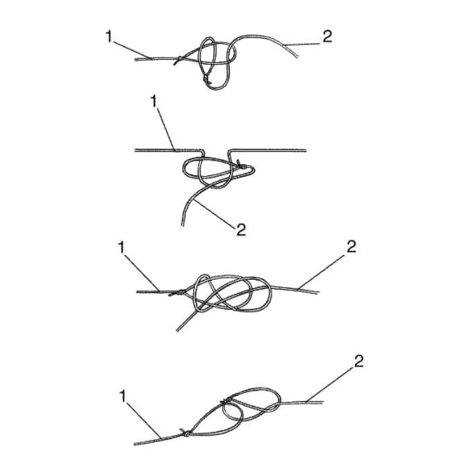 Привязка поводков. Отводной поводок на основную леску. Рыболовный узел для отводного поводка. Как привязать отводной поводок на основную леску. Узел для поводка к основной леске.