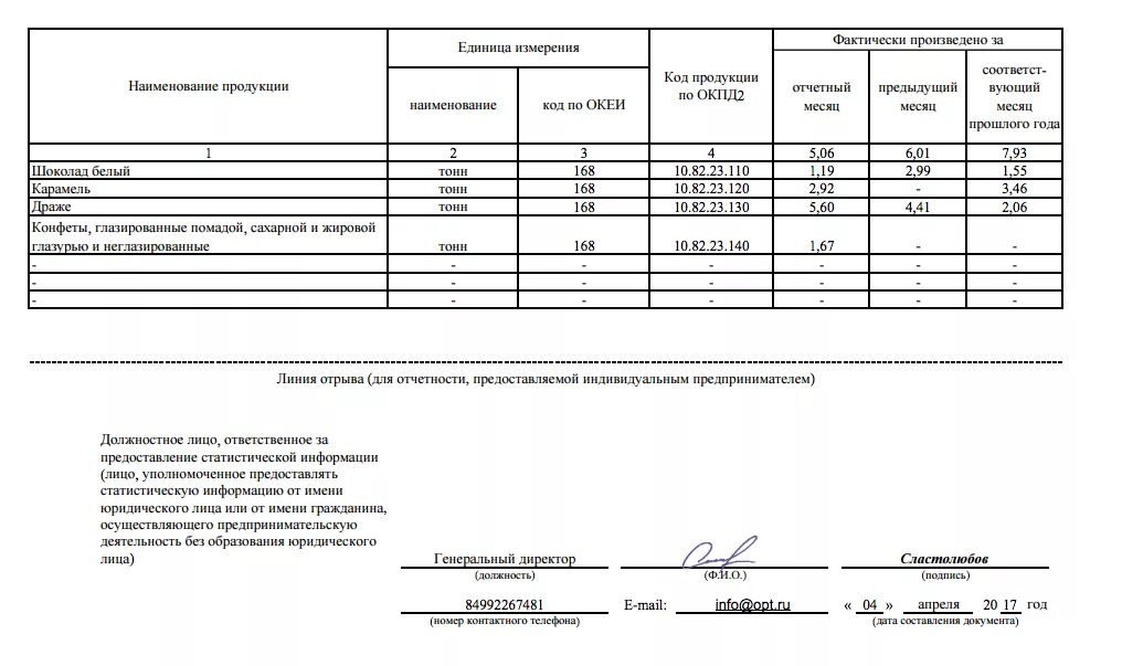 Форма мп образец заполнения. Форма статистической отчетности ПМ. Форма ПМ-Пром образец заполнения пример. ПМ отчетность в статистику бланк. Образец заполнения формы ПМ статистика 2020.