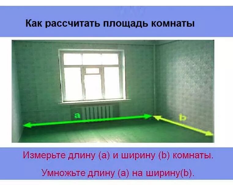 Метр квадратный при расселении. Как вычислить площадь комнаты в квадратных метрах. Как посчитать квадраты пола в комнате. Как посчитать площадь комнаты в м2. Как посчитать квадратные метры в квартире.