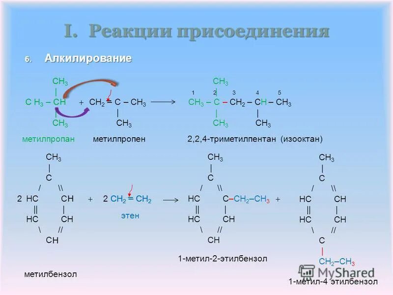 2 метилпропан молекула