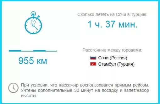 Лететь до сочи из москвы. Сколько времени лететь до сочи. сколько времени лететь в сочи. сколько часов лететь до сочи из москвы. сколько лететь из сочи.