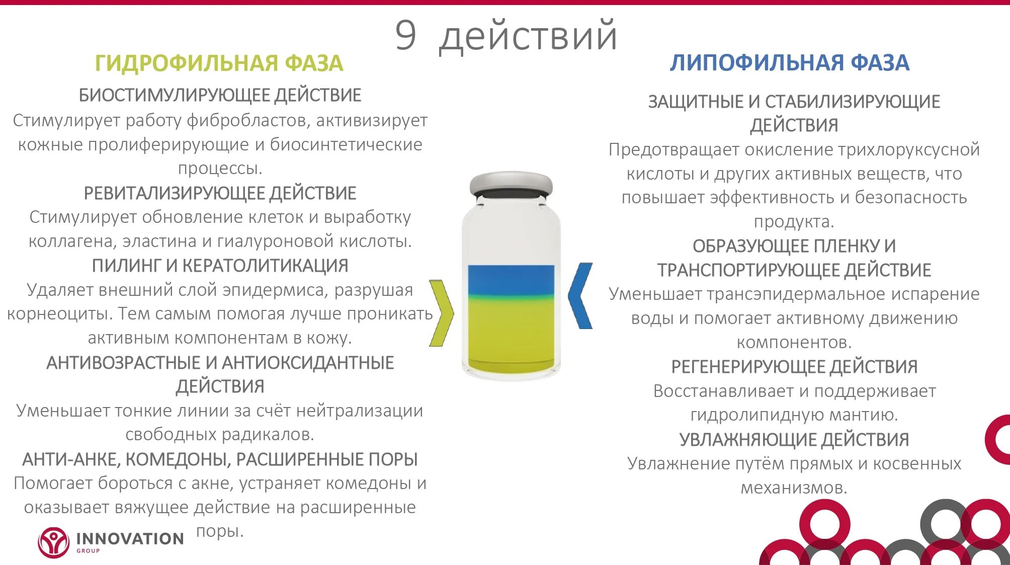Пилинг биорепил протокол. Пилинг биорепил biorepeelcl3. протокол нанесения пилинга biorepeelcl3. пилинг биорепил протокол проведения. биорепил протокол процедуры пилинг biorepeelcl3.