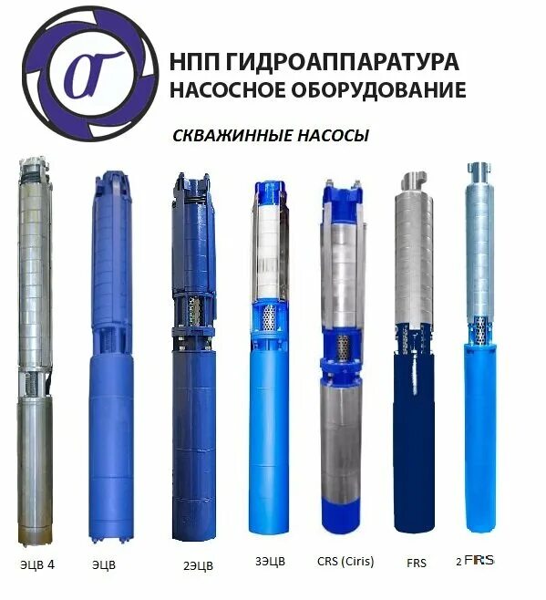 Купить насос эцв. Скважинный насос CRS 6-10/5. Насос погружной ЭЦВ 6-10-110. Скважинный насос CRS 6-10/3. Глубинные насосы ЭЦВ 10-100-110.