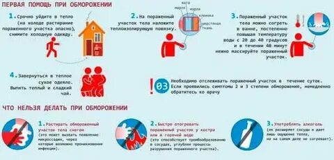 При отморожении конечностей