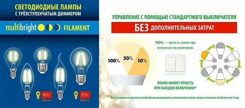 Яркость лампочки 50 процентов