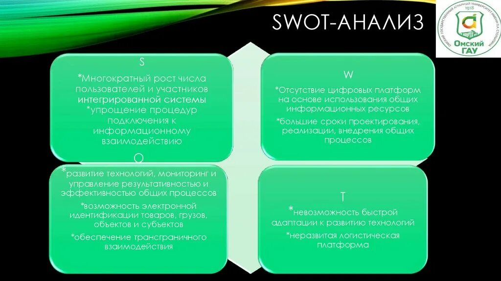Анализ еаэс