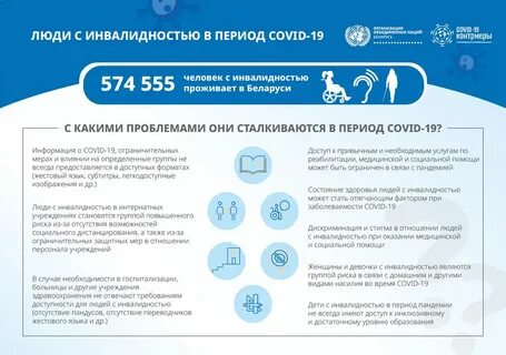 Период пандемии covid 19