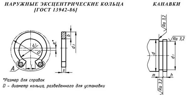 Местное увеличение на чертеже