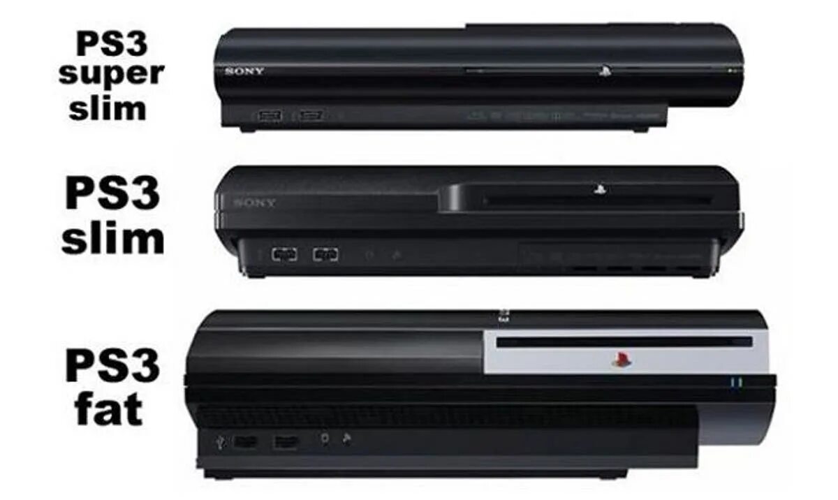 Пс 3 4.91. PLAYSTATION 3 fat Slim super Slim. Ps3 super fat. Ps3 fat vs ps3 Slim vs ps3 super Slim. Ps3 Slim vs super Slim.