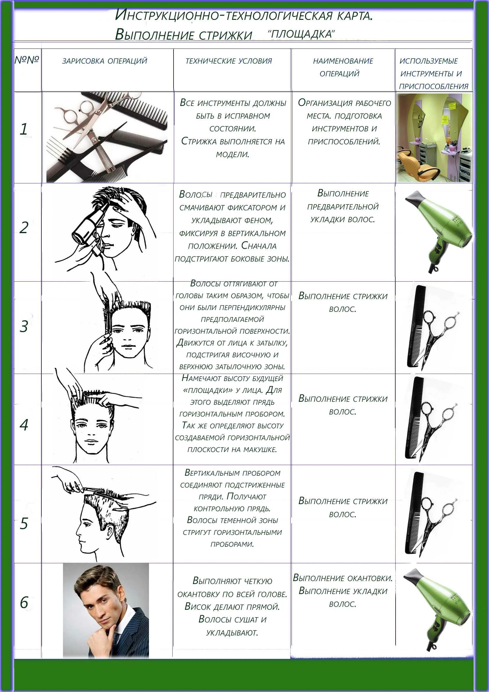 Инструкционно технологическая карта классические мужские стрижки. Инструкционно-технологическая карта стрижки волос. Технологическая карта мужской стрижки канадка. Инструкционно-технологическая карта укладки волос. Подстричь текст