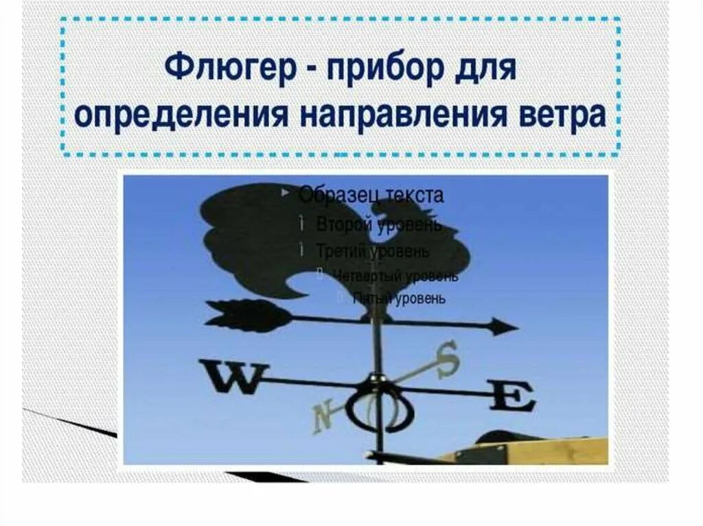 Как показывается ветер
