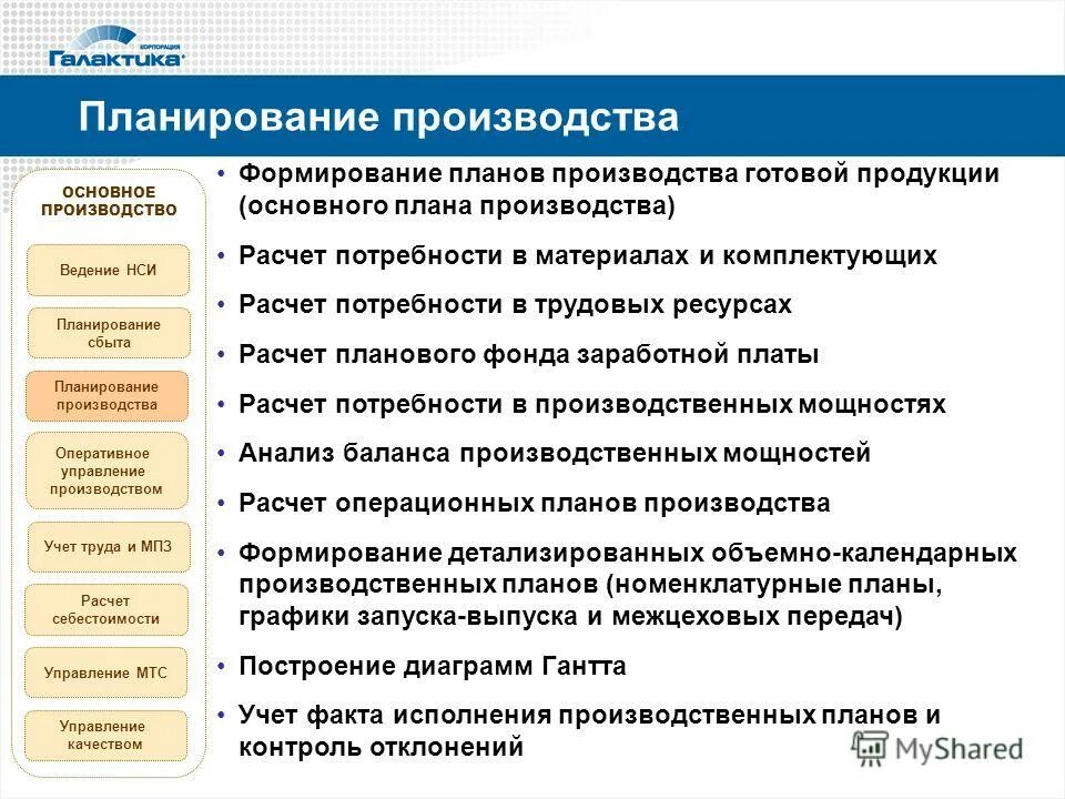 Функции разработка и внедрение нового