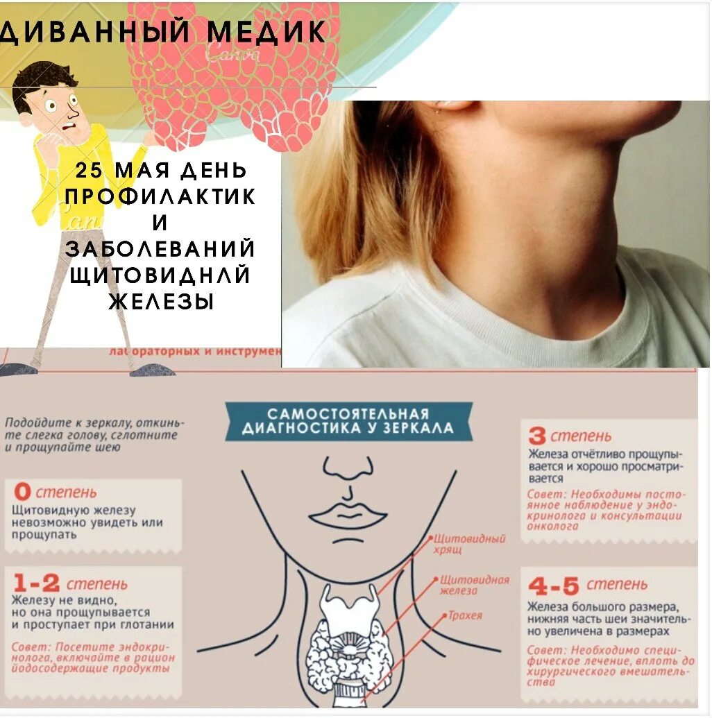 Щитовидная железа лечение у мужчин и профилактика. Заболевания щитовидки. Профилактика заболеваний щитовидной железы. Проблемы с щитовидной железой симптомы. Заболевания щитовидной железы: лечение и профилактика.