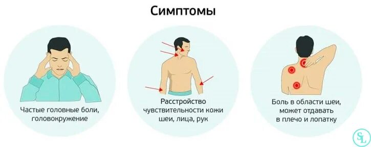 Хандрос сильная боль. Остеохондроз шейного отдела симптомы. Остеохондроз шейного отдела симп. Симптомы при остеохондрозе шейного. Симптомы при остеохондрозе шейного отдела.