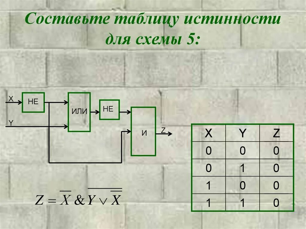 Гермиона делала заметки составляла схемы и таблицы Пин на доске Harry Potter Фантастические твари, Гарри поттер персонажи, Иллюстра