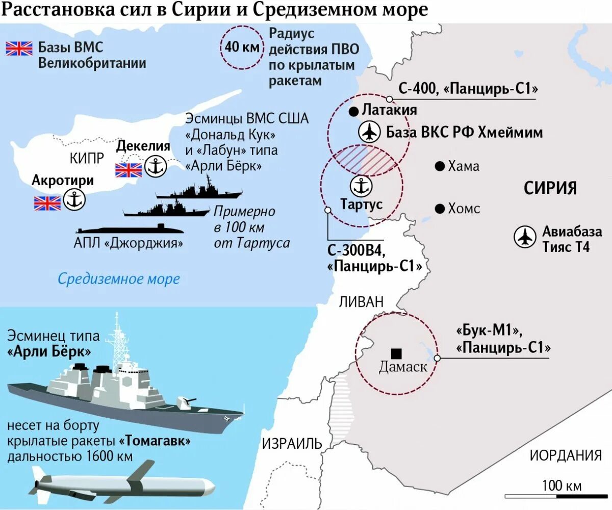 Военные базы израиля. Расположение баз ВМФ США. Базы НАТО В Средиземном море. Базы НАТО В Средиземном море на карте. Военные базы США В США.