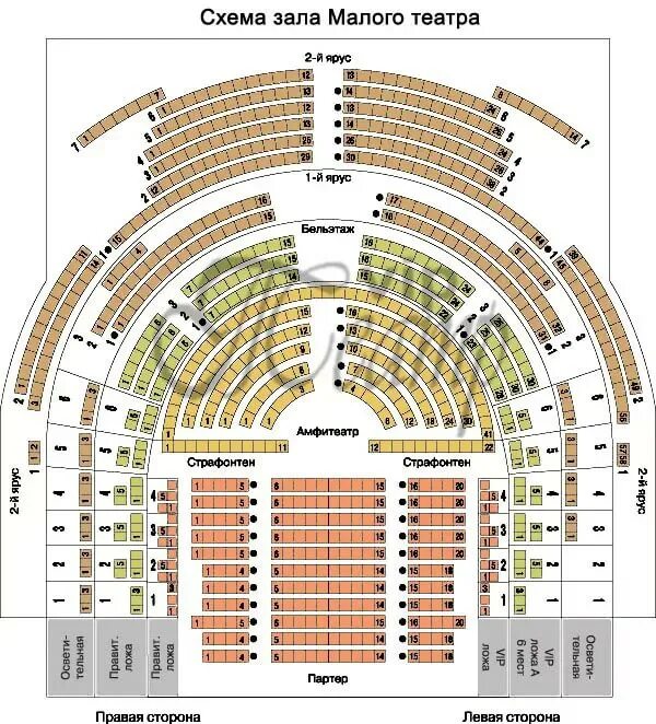 Малый театр зал основная сцена схема. Малый театр схема зала основная сцена. Малый театр бельэтаж схема. Малый театр схема зрительного зала. Малый театр схема сцены