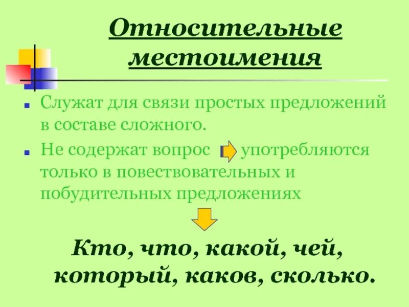 Служила предложение. Относителтныеместоимения. Относительные местоимения. Аничительные местоимения. Относитсимые местоимение.