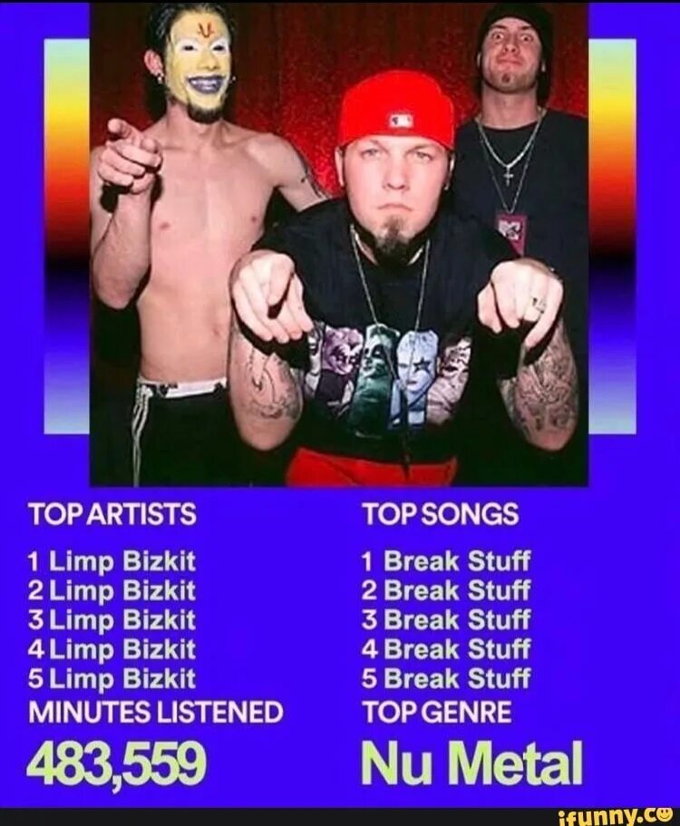 Break stuff текст. Лимп бизкит Break stuff. Limp Bizkit Break stuff. Limp Bizkit Jojo.