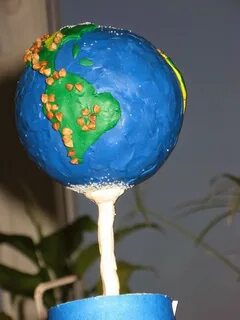 Макет земли 2 класс