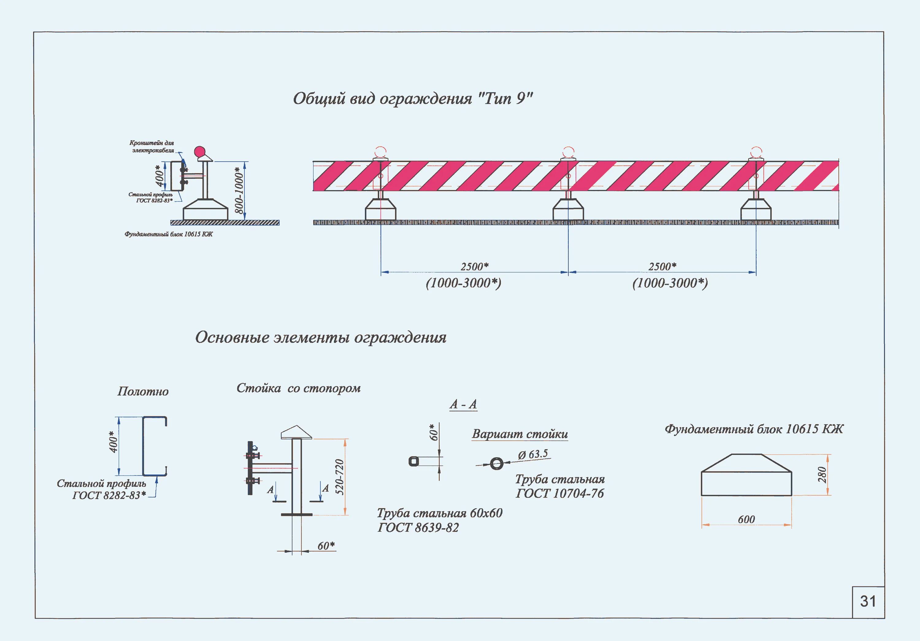 Какая должна быть высота защитных ограждений. Схема устройства временного сигнального ограждения. Схема монтажа сигнального ограждения. Схема сигнального ограждения рабочей зоны. Сигнальное ограждение траншеи схема.