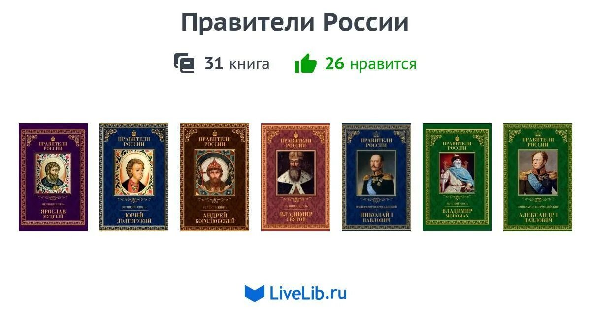 Книга правителей. Серия книг правители России. Книга коллекции правители России. Книга правитель. Порядок правителей Руси.