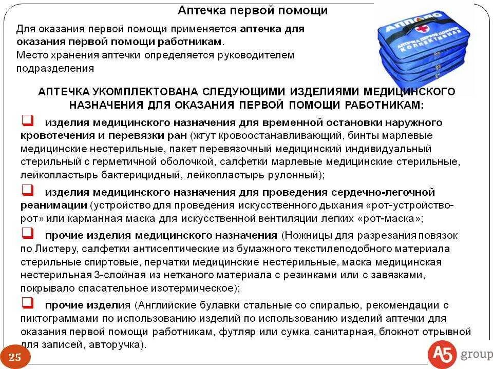 Правила использования аптечек – Telegraph