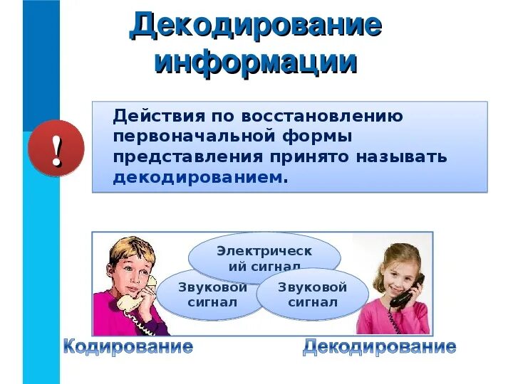 Какой принцип используется при декодировании цветных изображений