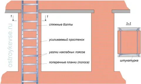 Прямо перед ней в простенке между двумя