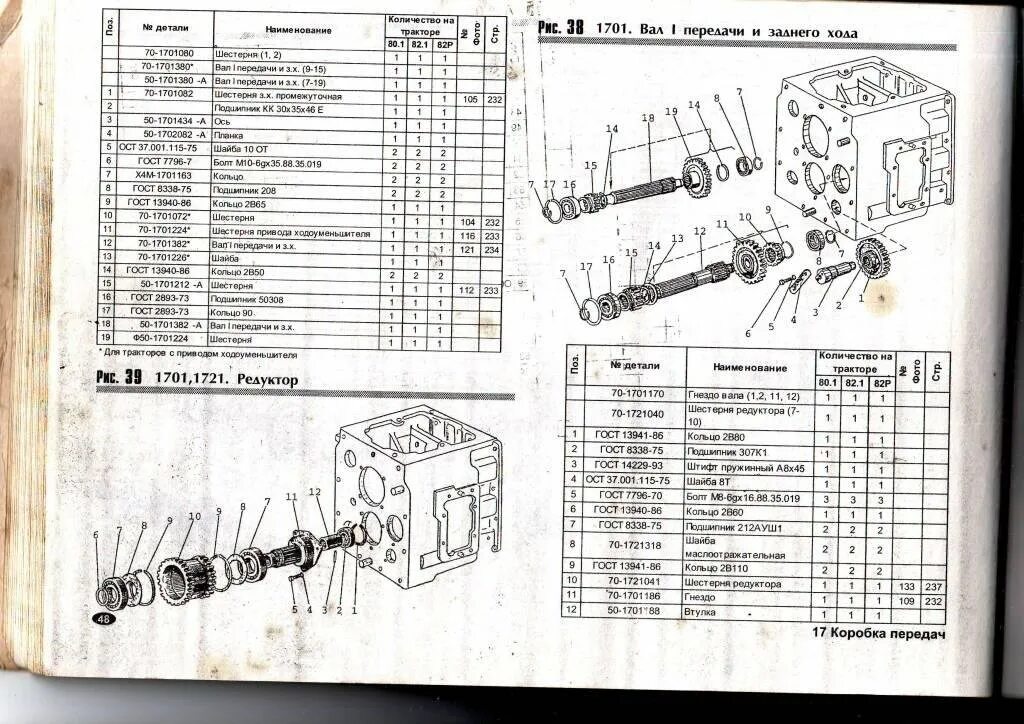 Каталог коробка мтз. Сборка валов КПП МТЗ 82. КПП МТЗ 82 схема по ремонту каталог запчастей. Каталог КПП МТЗ 80. Схема разбора коробки МТЗ 82.
