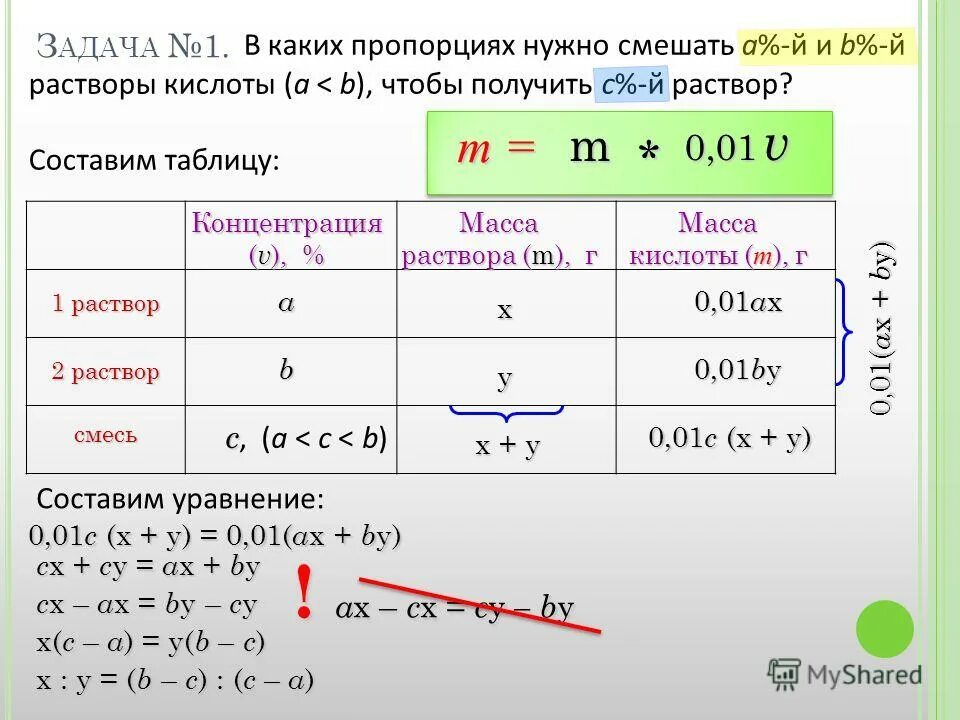 смешивание разных концентраций