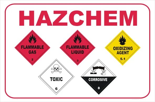 Fpe danger au wiki. Dangerous goods sign. класс опасности на ворота. used danger signs. hazchem code что это.
