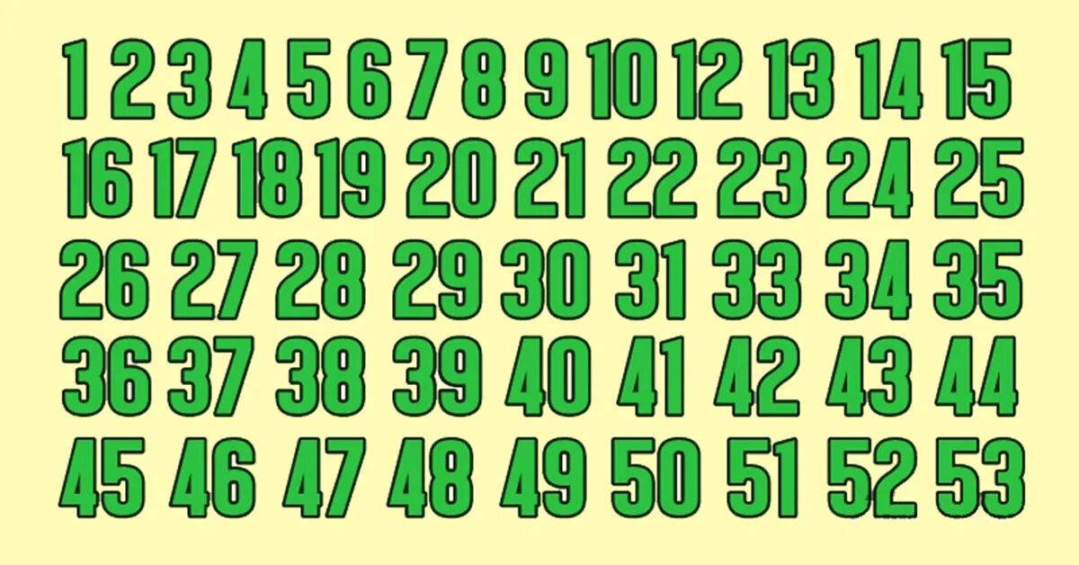 Excepted number