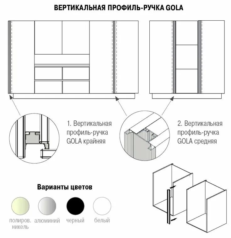 Ручка гола схема установки Профиль gola для кухни схема установки фото