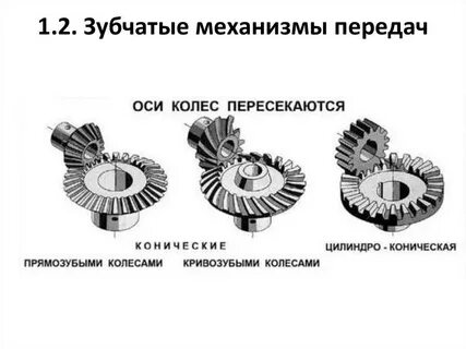 Конструкция зубчатых передач