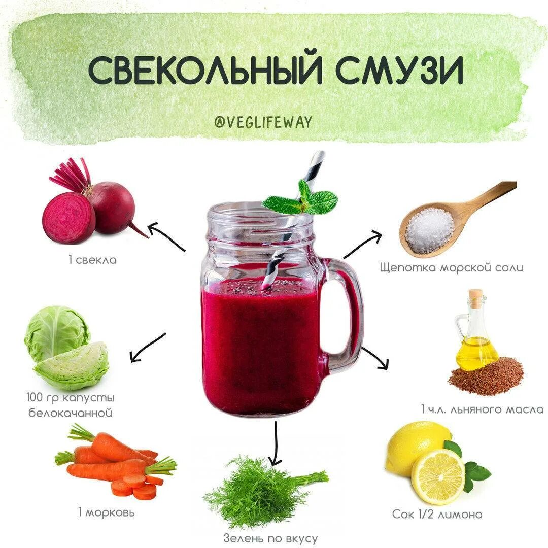 Как сделать детокс