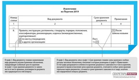Как называется вклад без указания срока хранения