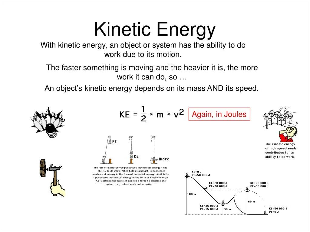 Кинетическая энергия арбалета. Kinetic Energy. Kinetic Энергетик. Kinetic Energy Motion. Mechanical Energy.