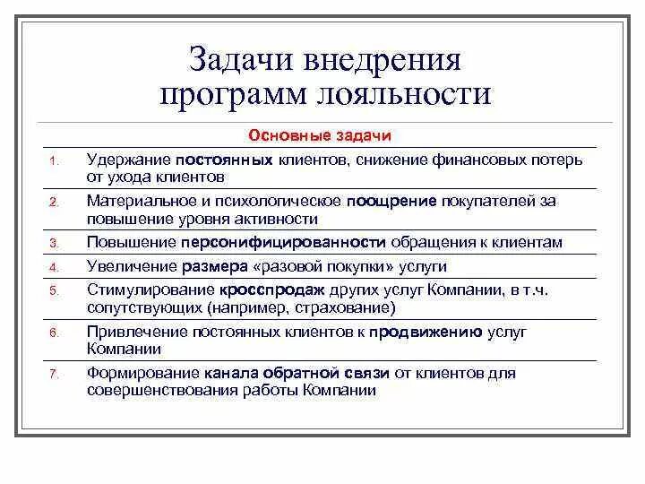 Основная задача программы. Задачи программы лояльности. задачи программы лояльности клиента. цели программы лояльности. основные цели программы лояльности.