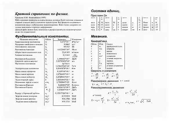 Все формулы для огэ по физике 9