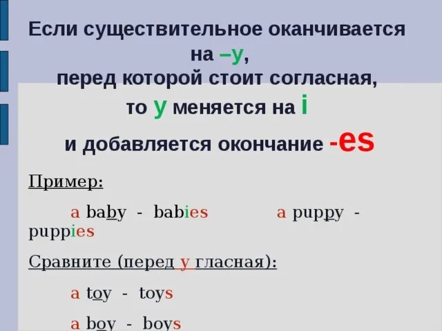 Существительные оканчивающиеся на о. Если существительное заканчивается на y. Существительные оканчивающиеся на y. Если существительное заканчивается на согласный. Существительные оканчивающиеся на ий