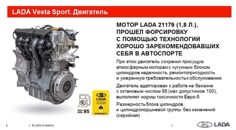 Двигатель ВАЗ 21179. Двигатель 1.8 vesta