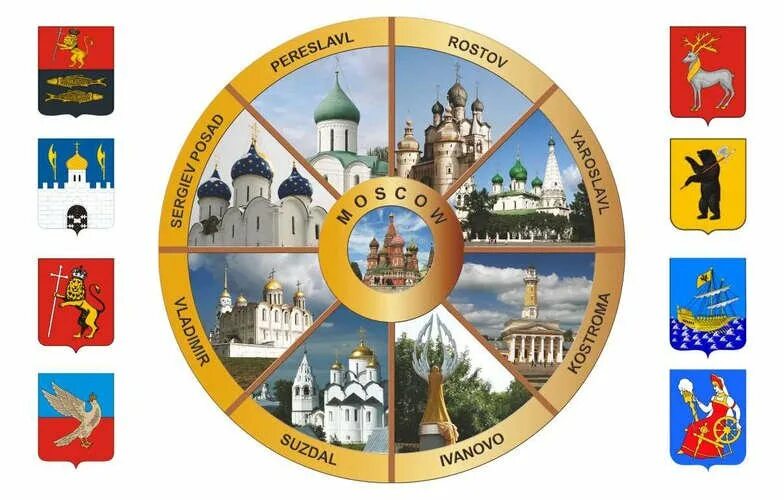 Гербы городов золотого кольца. Сергиев посад герб. Гербы городов золотого кольца. Гербы городов по золотому кольцу. Гербы городов золотого кольца описание.