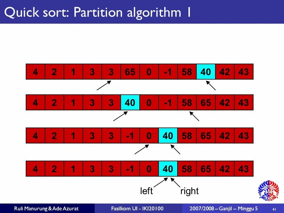 Quicksort. Сортировка хоара. быстрая сортировка. быстрая сортировка блок схема. quicksort блок схема.