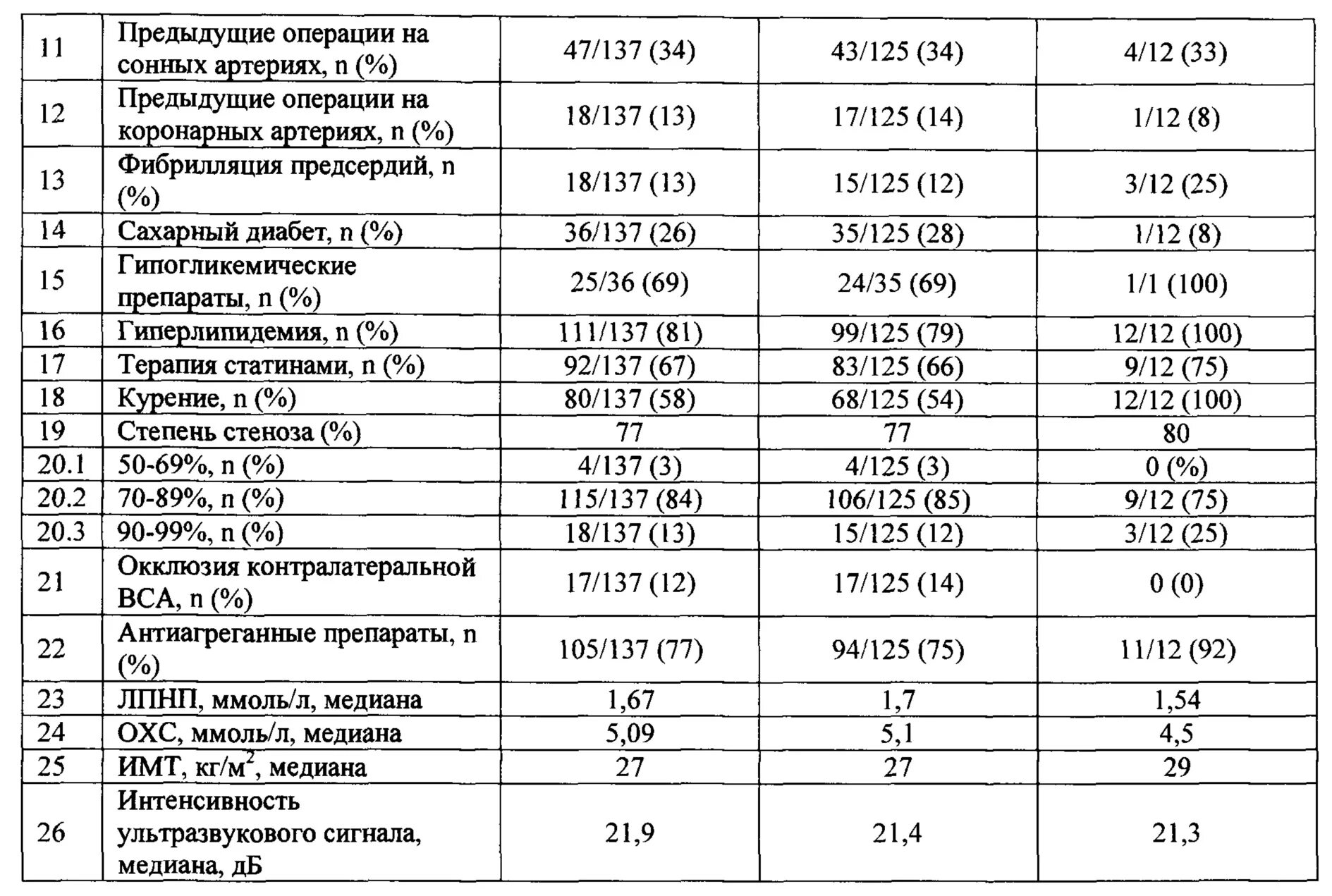 Монреальский когнитивный тест на русском