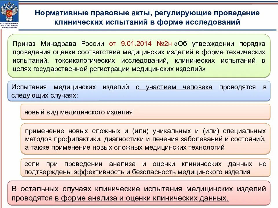 Нормативные правовые акты регламентирующие проведение гиа. НПА регламентирующие здравоохранения. Порядок проведения клинических исследований. Документы регламентирующие проведение исследований. Порядок проведения клинических испытаний.