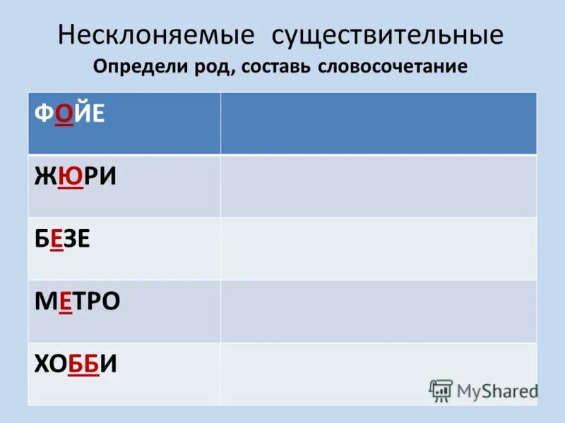 Жюри род. Хобби род существительного. Несклоняемые существительные словосочетания. Жюри какой род существительного. Род слова показывал