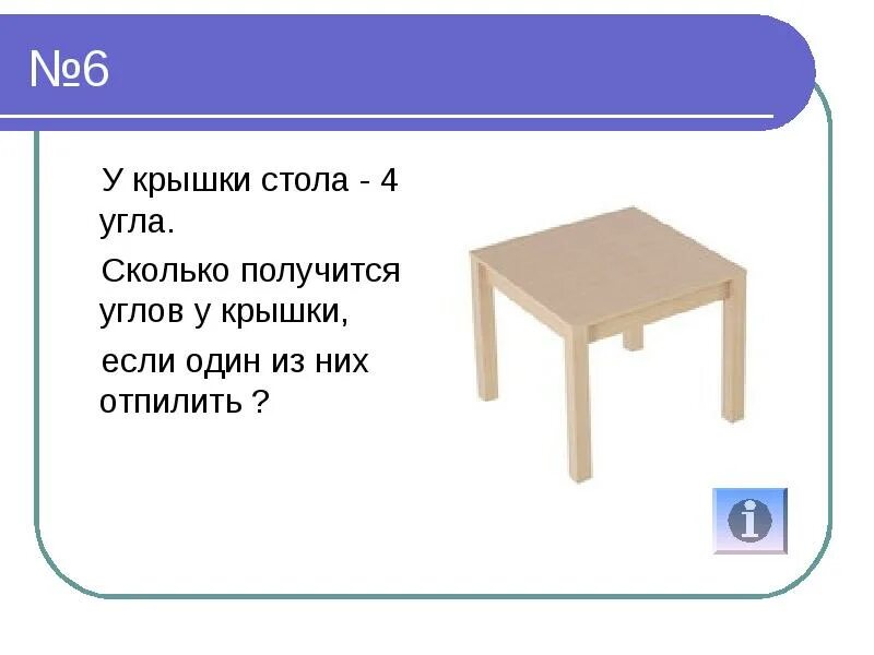 Квадратные столики огэ. У крышки стола 4 угла. Сколько углов у стола. Чакрышка стола. От крышки стола отпилили угол..